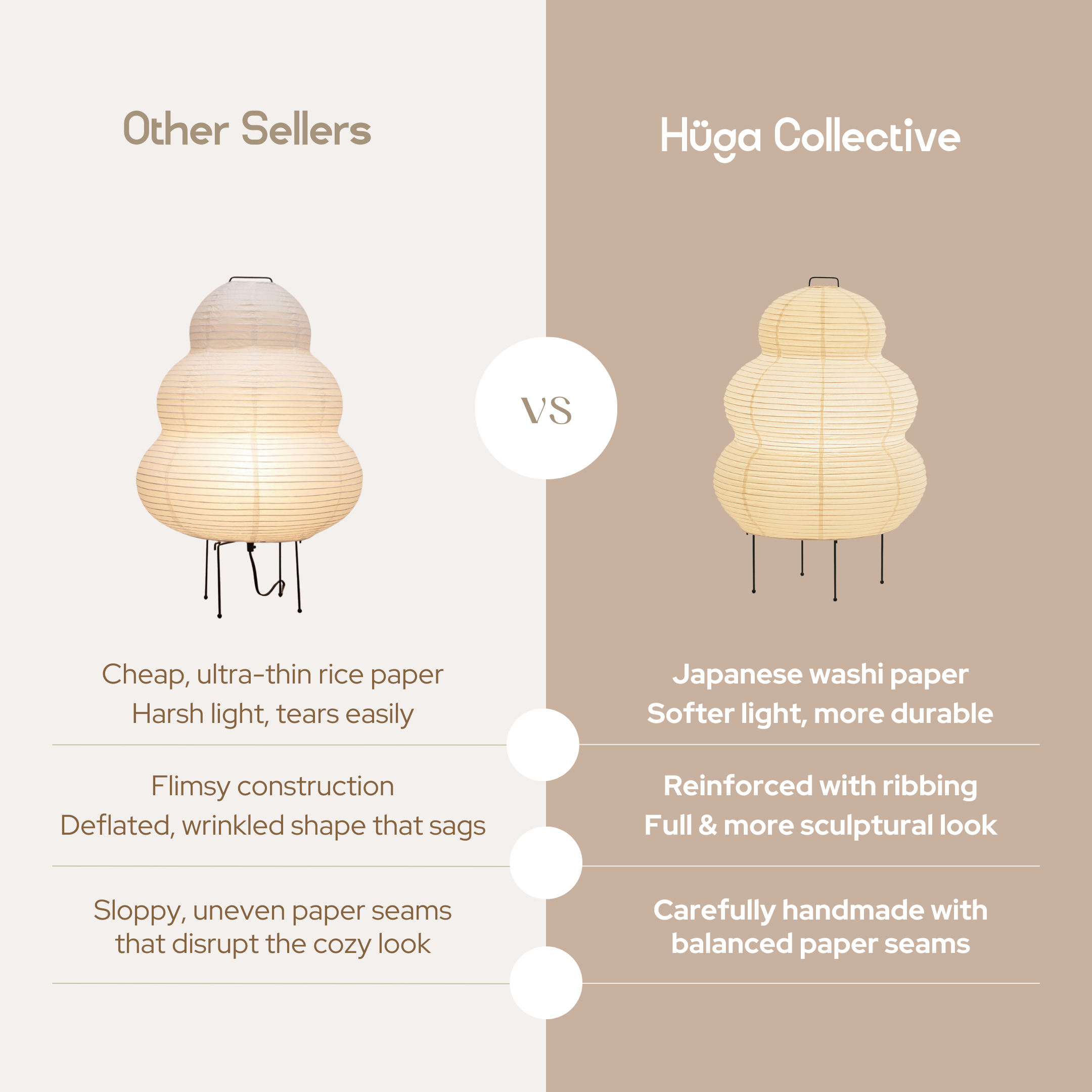 Kumo Washi Paper Floor Lamp